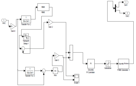 تنظیم کننده فیلتر MPFC برای پایدارسازی ولتاژ باس AC مشترک