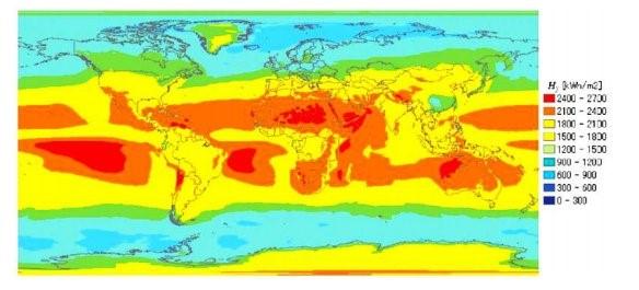 نقشه جهانی تابش کل سالانه ،H_γ، بر روی سطوحی که به سمت خط استوا کج شده اند، در عرض جغرافیایی (latitude angel)